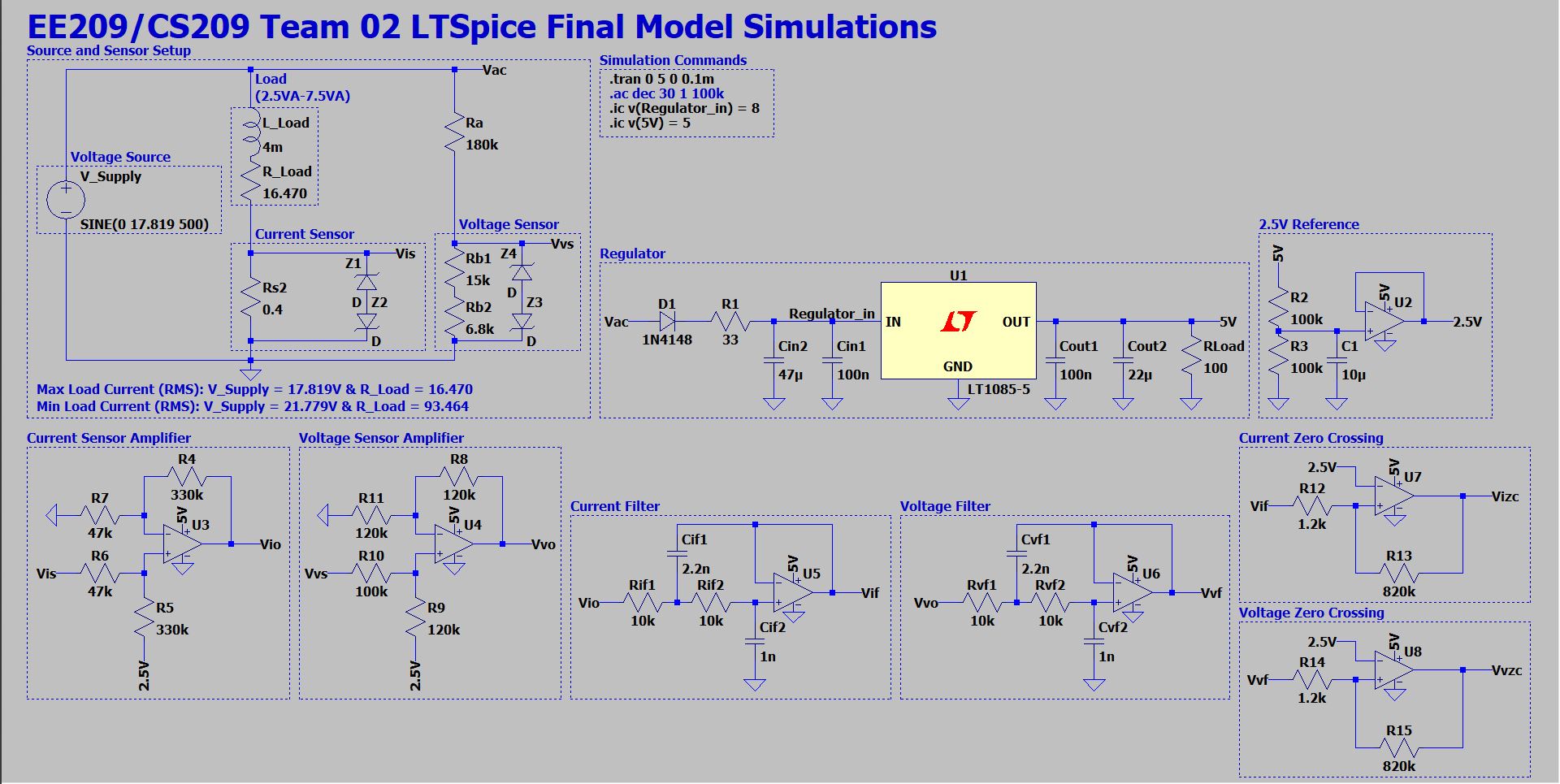 Smart energy monitor simulation files